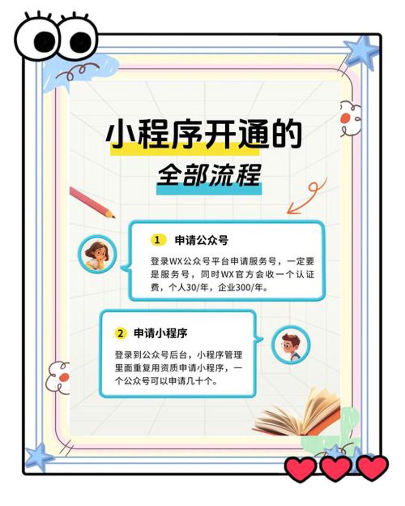 上海软件开发：行业创新的加速器